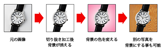 切り抜き加工サンプル画像